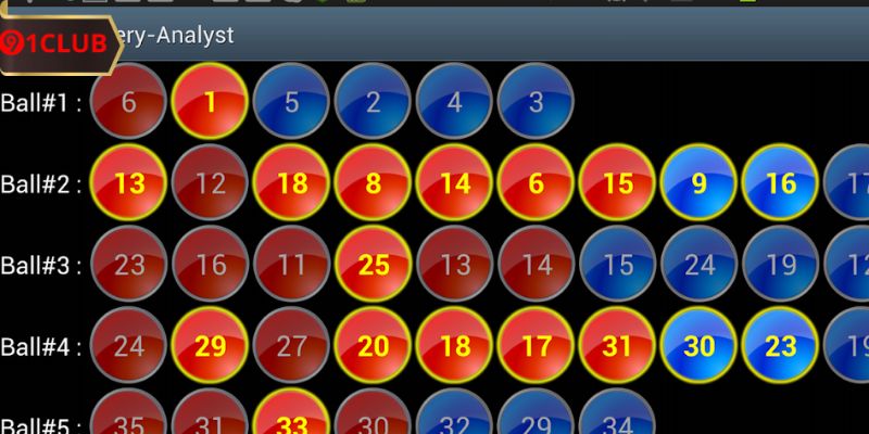 smart-prediction-strategies